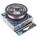 XBraid Upgrade X4
